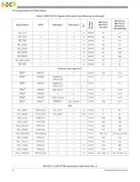 MCF5373LCVM240J Datasheet Pagina 8