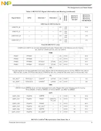 MCF5373LCVM240J Datasheet Pagina 9