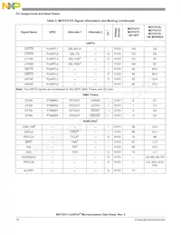 MCF5373LCVM240J Datasheet Pagina 10