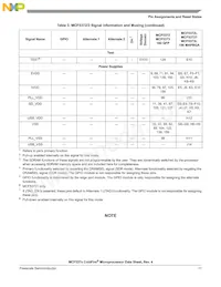 MCF5373LCVM240J Datasheet Pagina 11