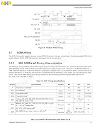 MCF5373LCVM240J數據表 頁面 21