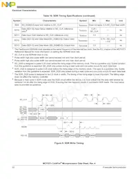 MCF5373LCVM240J數據表 頁面 22