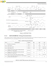 MCF5373LCVM240J數據表 頁面 23