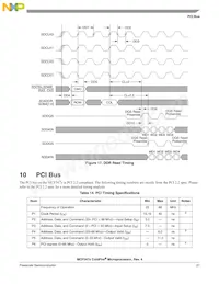 MCF5473VR200數據表 頁面 21