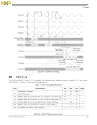 MCF5483CZP166 Datasheet Pagina 21