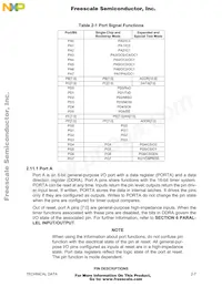 MCHC11F1CFNE5 Datasheet Pagina 21