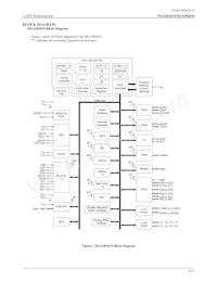 ML610Q435A-NNNTC0AGL Datasheet Pagina 4