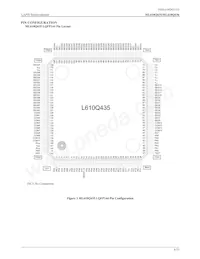 ML610Q435A-NNNTC0AGL Datasheet Pagina 6