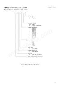 ML62Q1714-NNNTBZ0BX Datasheet Pagina 7