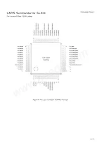 ML62Q1714-NNNTBZ0BX Datasheet Pagina 11