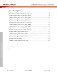 NANO120KE3BN Datasheet Page 6