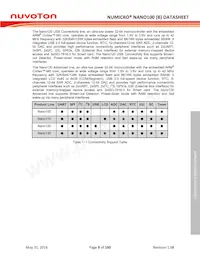 NANO120KE3BN Datasheet Pagina 9