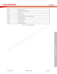 NUC123SC2AN1 Datasheet Pagina 13