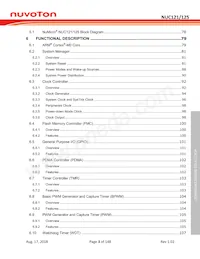NUC125SC2AE Datenblatt Seite 3