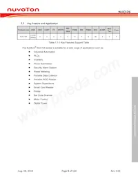 NUC126VG4AE Datasheet Page 9