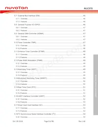 NUC975DK61Y Datasheet Page 3