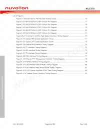 NUC975DK61Y Datasheet Page 6