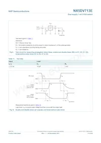 NX5DV713EHF Datasheet Pagina 11