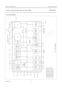 P80C592FFA/00 Datenblatt Seite 4