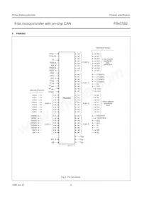 P80C592FFA/00 Datasheet Pagina 5