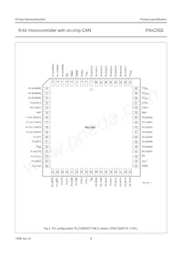 P80C592FFA/00 Datasheet Pagina 6