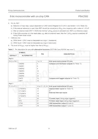 P80C592FFA/00 Datasheet Page 8