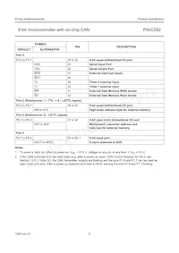 P80C592FFA/00 Datasheet Pagina 9