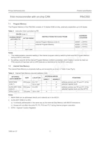 P80C592FFA/00 Datenblatt Seite 11