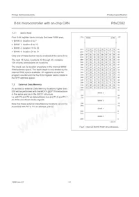 P80C592FFA/00 Datasheet Pagina 12