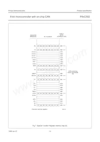 P80C592FFA/00 Datasheet Pagina 14