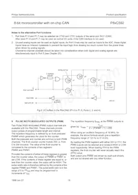 P80C592FFA/00 Datasheet Pagina 16