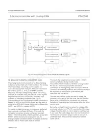 P80C592FFA/00 Datasheet Pagina 18