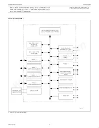 P87C661X2FA Datenblatt Seite 4