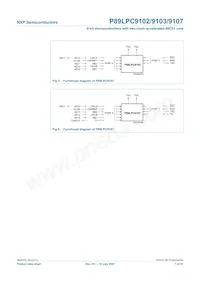 P89LPC9107FN Datasheet Page 7