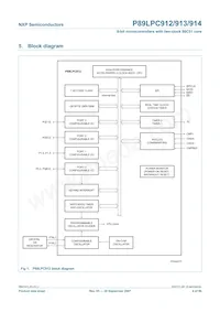 P89LPC914FDH Datasheet Pagina 4