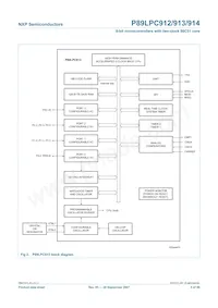 P89LPC914FDH Datasheet Pagina 5