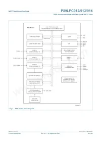 P89LPC914FDH Datasheet Pagina 6