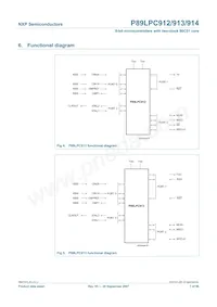 P89LPC914FDH數據表 頁面 7