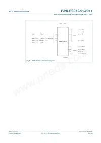 P89LPC914FDH數據表 頁面 8