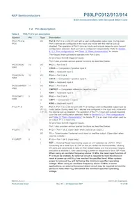 P89LPC914FDH Datasheet Pagina 10