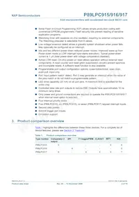 P89LPC915HDH Datasheet Pagina 2