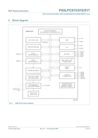 P89LPC915HDH Datasheet Pagina 4