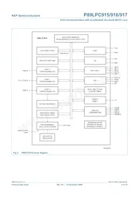 P89LPC915HDH Datasheet Pagina 5