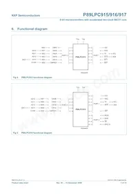 P89LPC915HDH Datasheet Pagina 7