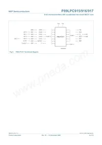 P89LPC915HDH Datasheet Pagina 8