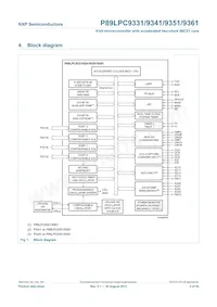 P89LPC9351FA Datasheet Pagina 4