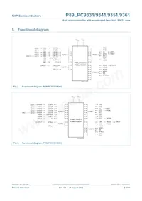 P89LPC9351FA數據表 頁面 5