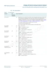 P89LPC9351FA Datasheet Pagina 8