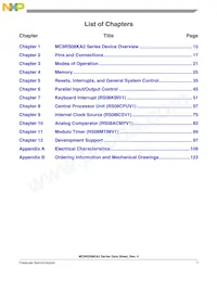 PC9RS08KA2PAE Datasheet Pagina 9