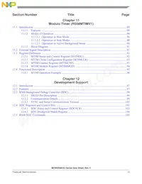 PC9RS08KA2PAE Datasheet Page 15